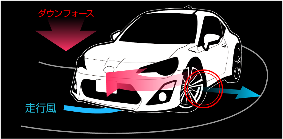 ノーマル状態02